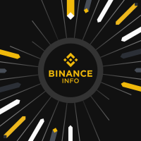 All information about Binance